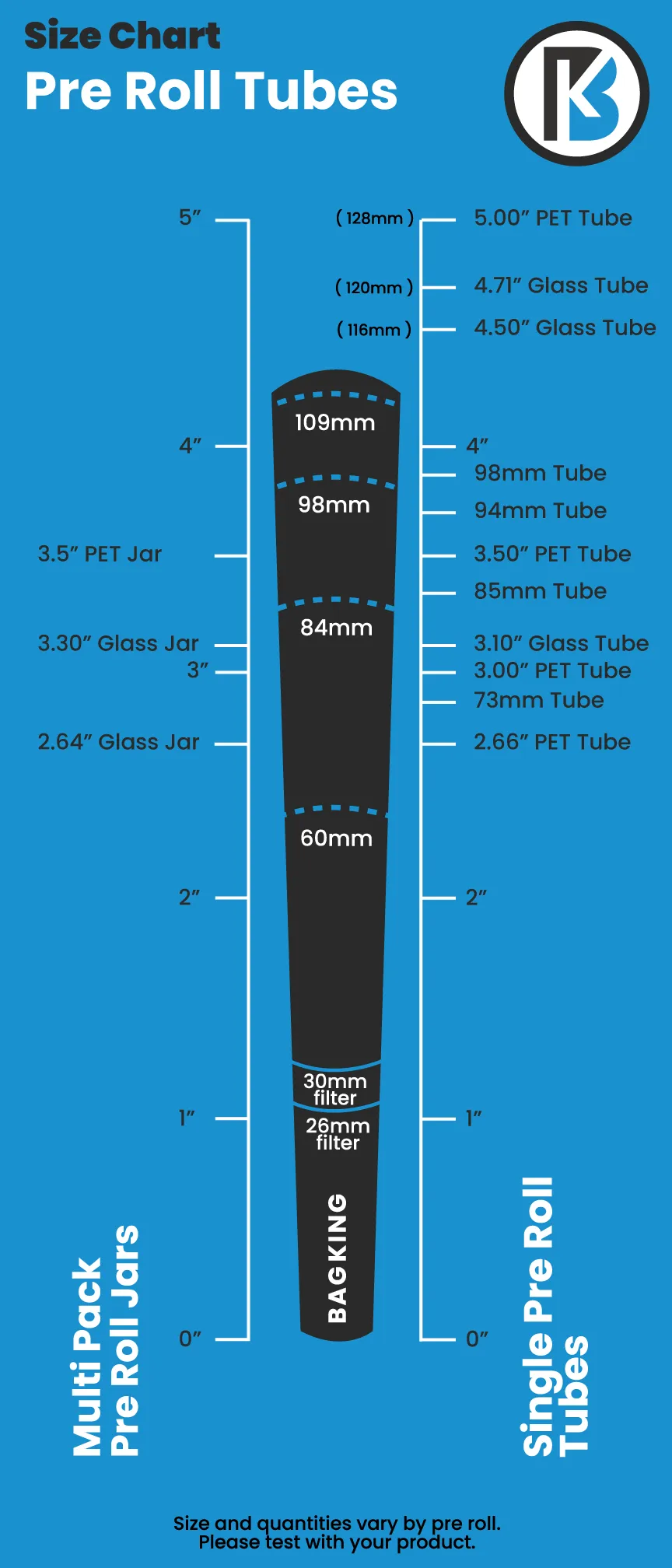 eBottles 2 oz Glass Jar (28mm) - Fits 5 Prerolls