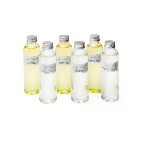 Illumens Abbaye Refill