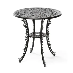 Industry Garden Round Table