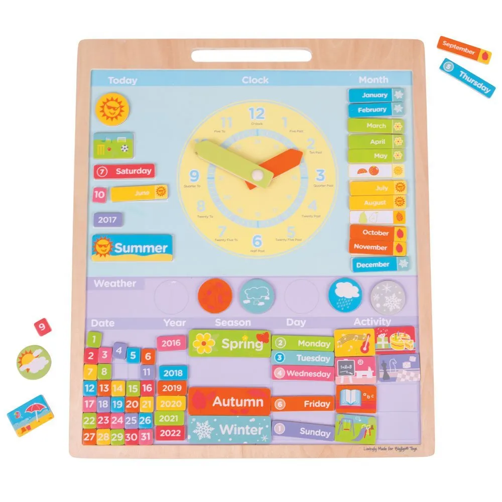 Magnetic Weather Board
